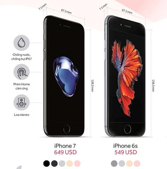 Cấu hình iPhone 7 và iPhone 6s