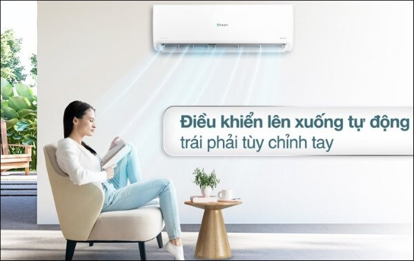 Chế độ thiết lập đảo gió (SWING)