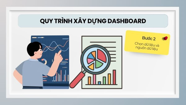 Lựa chọn nguồn dữ liệu phù hợp