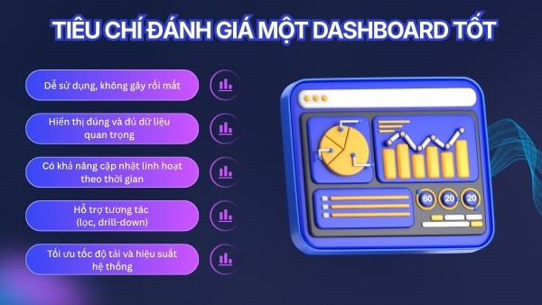 Những tiêu chí đánh giá một dashboard đạt chuẩn
