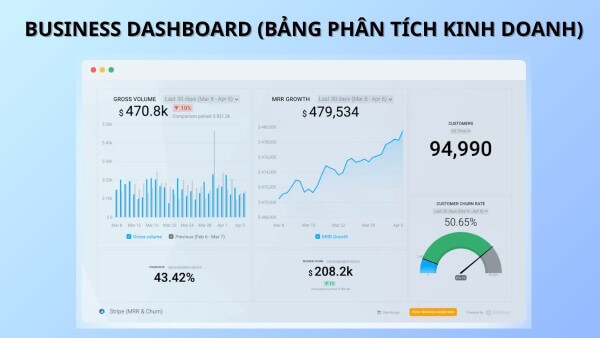 Business Dashboard