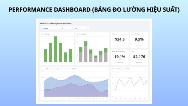 Performance Dashboard