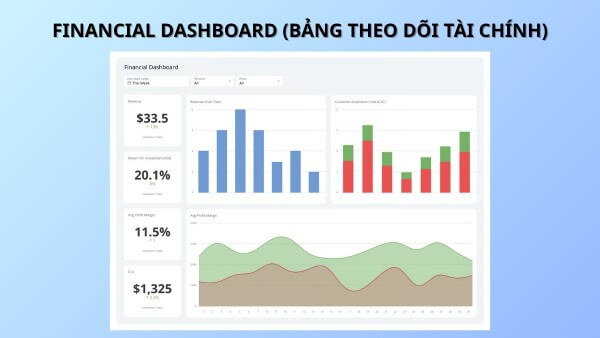 Financial Dashboard