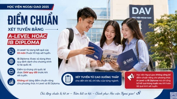 Những lưu ý khi xét tuyển bằng A-Level và IB Diploma