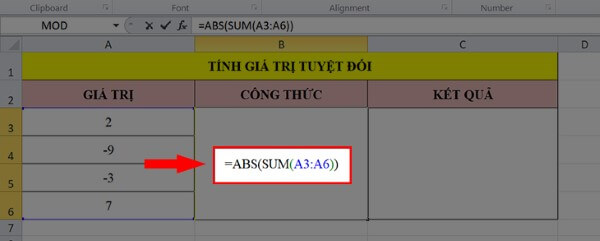 Nhập công thức: =ABS(SUM(A3:A6))
