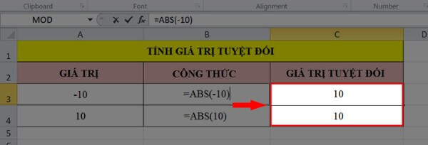 Nhấn Enter để hiển thị kết quả
