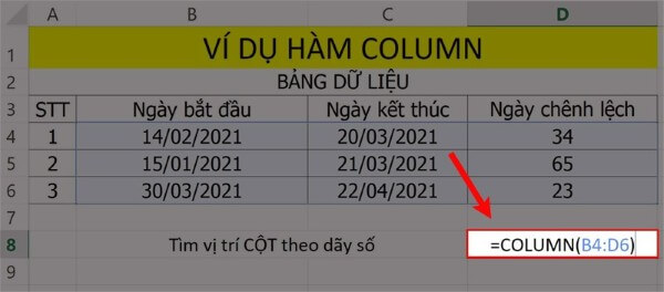 Nhập công thức: =COLUMN(B4:D6)