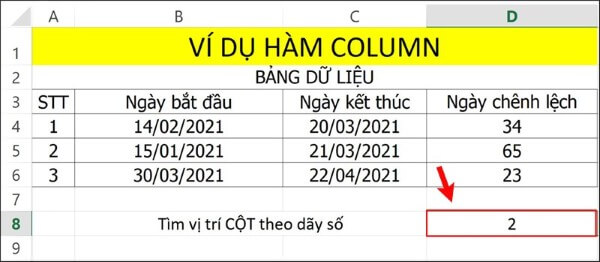 Nhấn Enter để nhận kết quả