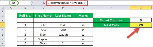 Nhập công thức: =COLUMNS(B4:E8)*ROWS(B4:E8)