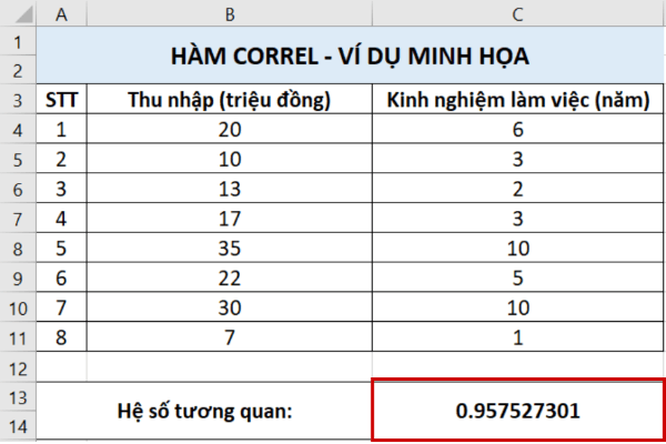 Nhấn Enter để nhận kết quả