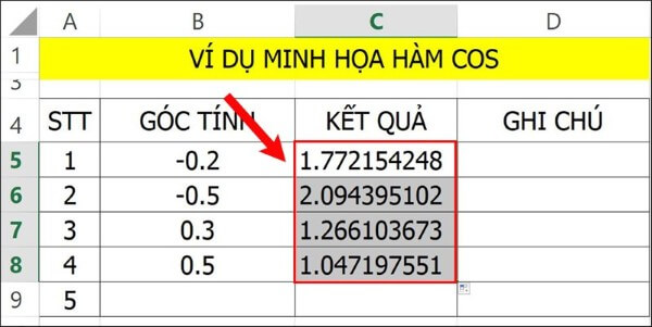 Một số lưu ý khi tính hàm COS chính xác trong Excel