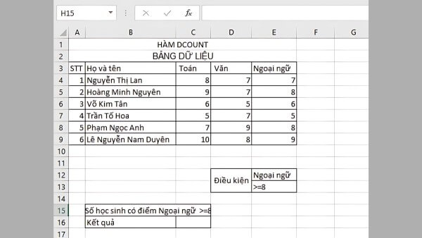 Ví dụ sử dụng hàm DCOUNT