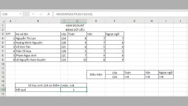 Nhập công thức: =DCOUNT(A3:F9,"Điểm",F12:I13)