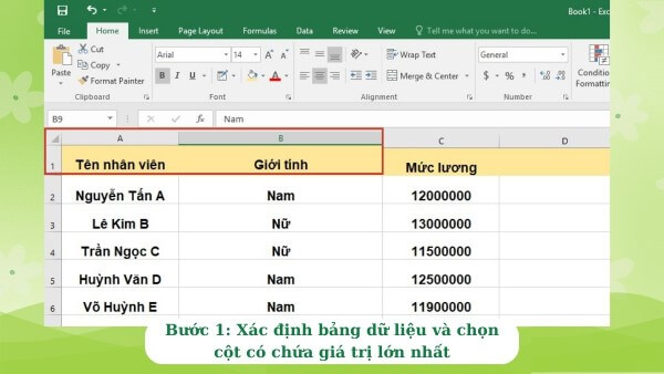 Chuẩn bị bảng dữ liệu chứa các giá trị