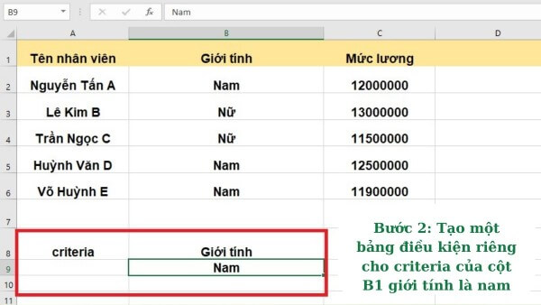 Tạo vùng điều kiện riêng biệt