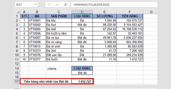 Hàm DMIN giúp tìm giá trị nhỏ nhất trong cơ sở dữ liệu