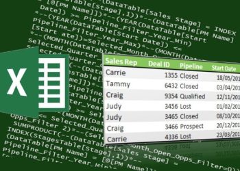 Cách dùng hàm DSUM trong Excel từ cơ bản đến nâng cao