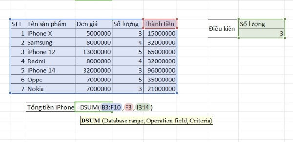 Cú pháp hàm DSUM: =DSUM(Database, Field, Criteria)