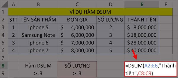 Nhập công thức: =DSUM(A2:E6,"Thành tiền",C8:C9)