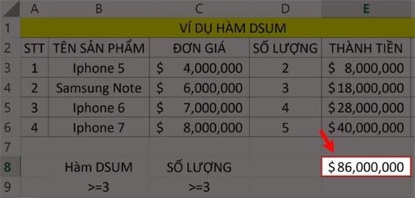 Nhấn Enter để nhận kết quả