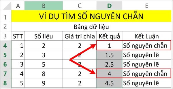 Nhấn Enter để nhận kết quả