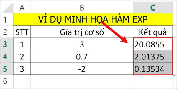 Nhấn Enter để nhận kết quả