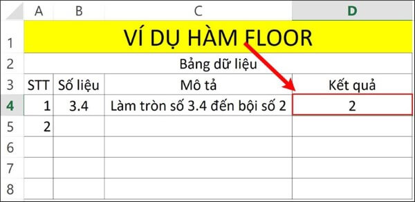 Kết quả sau khi nhấn Enter.