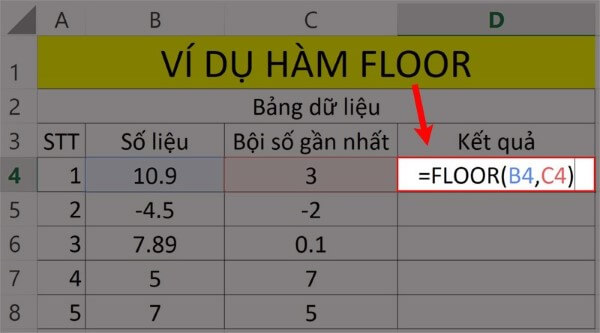 Ví dụ minh họa hàm FLOOR