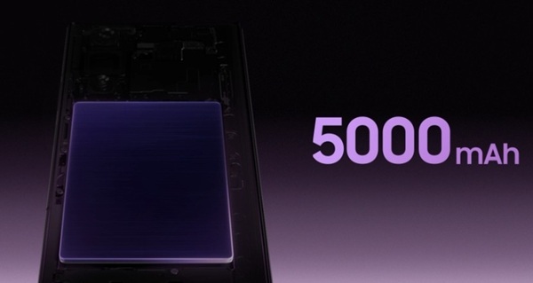 Nguồn năng lượng 5.000mAh củng cố hiệu năng