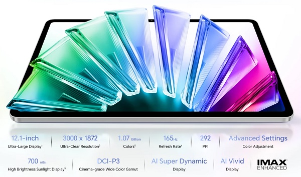 HONOR Pad 20 Pro sở hữu màn hình 12.1 inch độ phân giải 3K