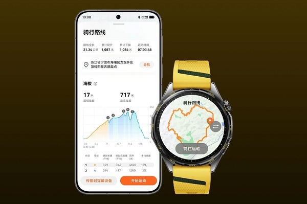 Nhiều tính năng sức khỏe tiên tiến