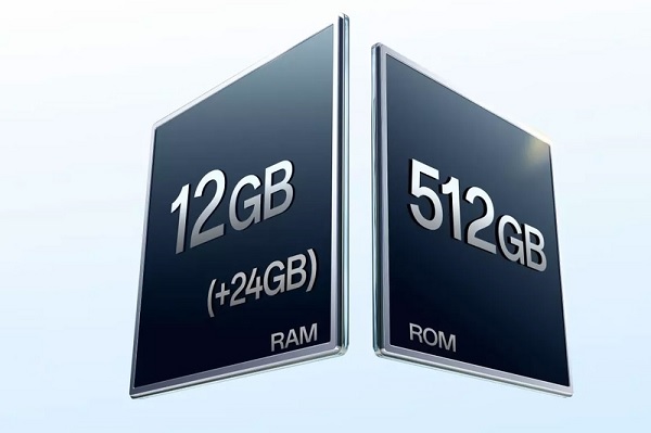 RAM lên đến 12GB
