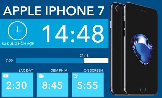 Pin iPhone 7 có tốt không khi dung lượng chỉ nhỉnh lên đôi chút? - ViettelStore.vn