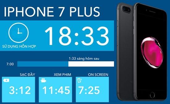 Pin iPhone 7 có tốt không khi dung lượng chỉ nhỉnh lên đôi chút? - ViettelStore.vn