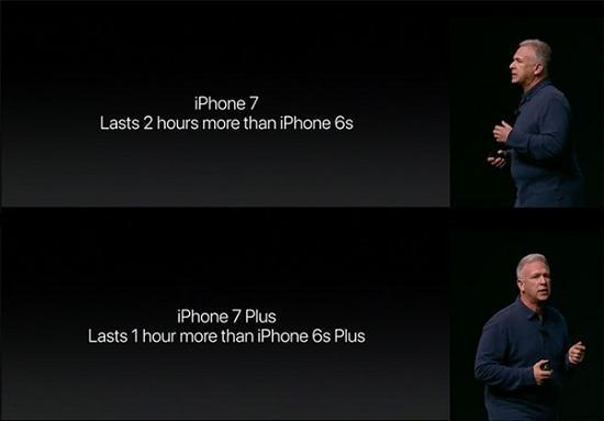 Pin iPhone 7 có tốt không khi dung lượng chỉ nhỉnh lên đôi chút? - ViettelStore.vn