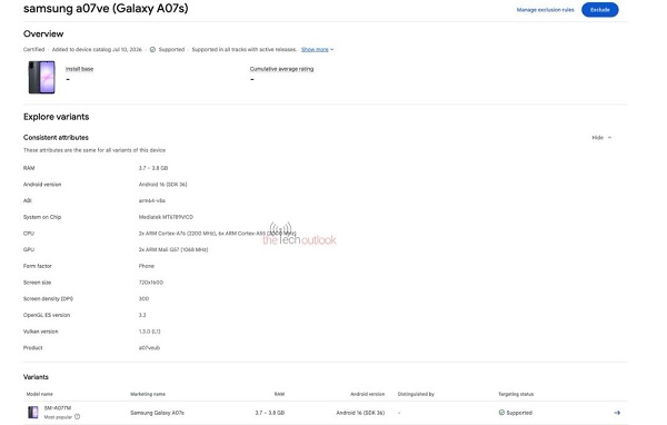 Samsung Galaxy A07s 4G lộ diện trên cơ sở dữ liệu Google Play Console