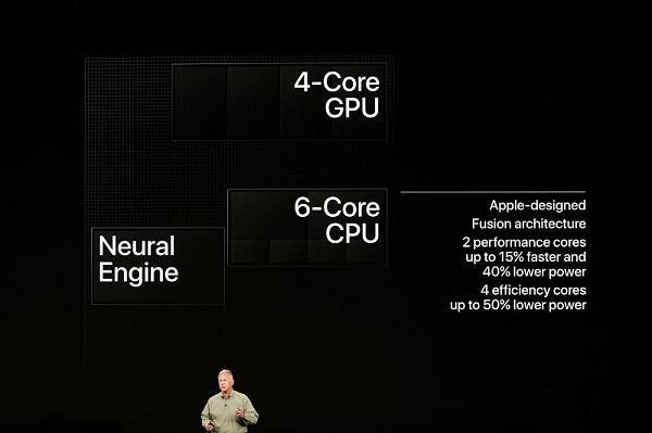 So sánh iPhone XR và iPhone 8