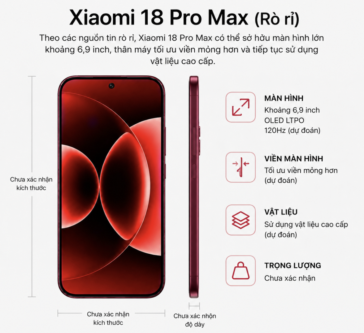 Kích thước và chất liệu Xiaomi 18 Pro Max