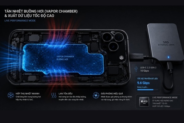 Kích hoạt Live Performance Mode (ép xung chip A19 Pro)