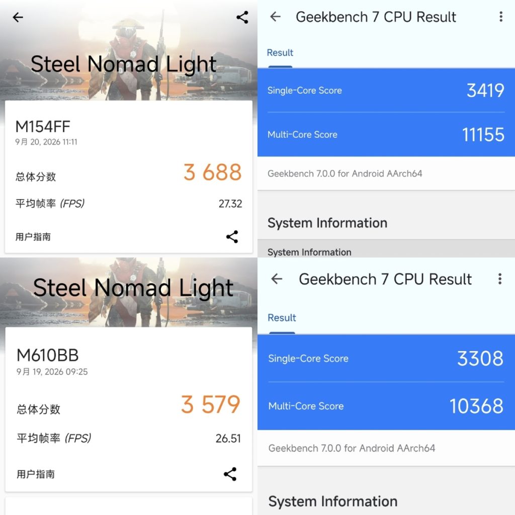 Con chip thế hệ mới này còn giúp nâng cấp mạnh mẽ khả năng xử lý đồ họa cùng trí tuệ nhân tạo