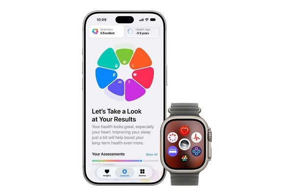 Khả năng đàm thoại độc lập không cần iPhone