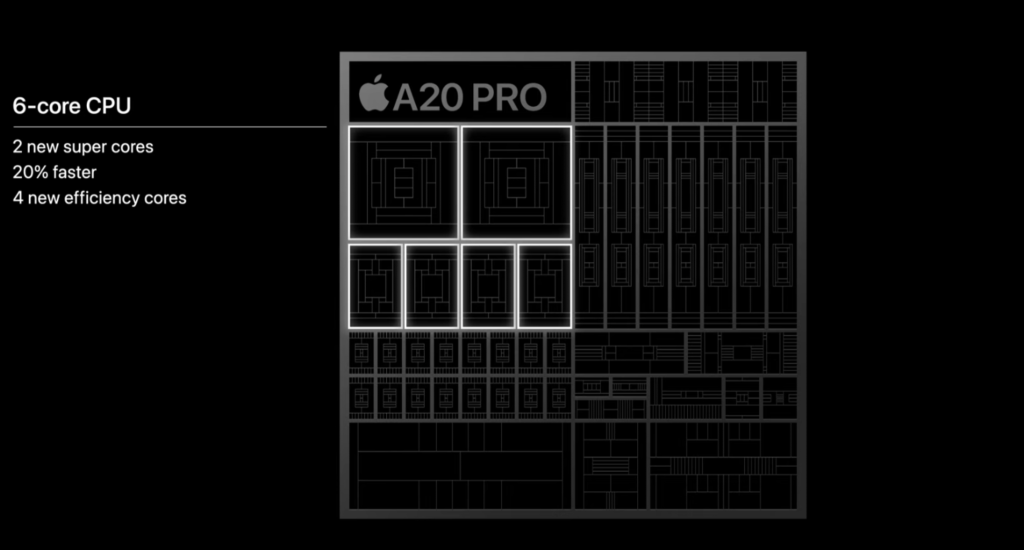 Chip Apple A20 Pro trên iPhone 18 Pro được xây dựng trên tiến trình 2nm tiên tiến nhất hiện nay