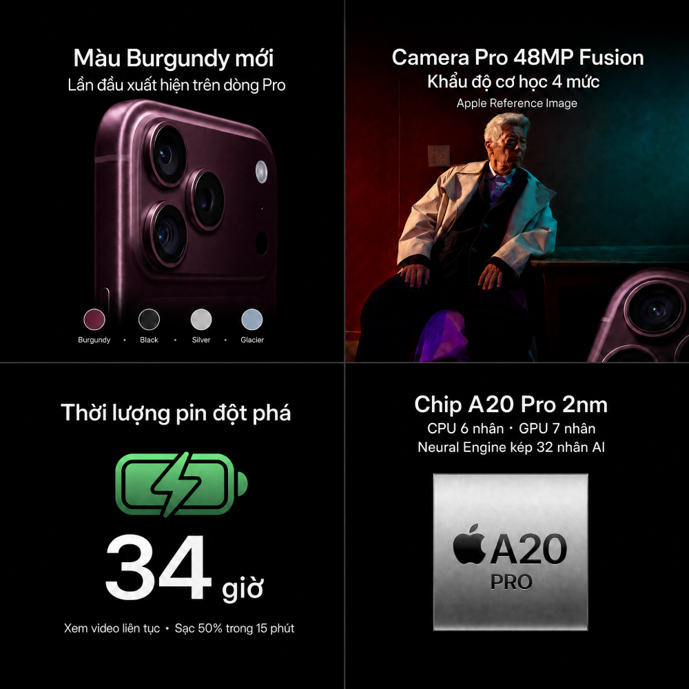 Đặc điểm nổi bật của iPhone 18 Pro