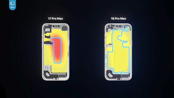So sánh thực tế khả năng tản nhiệt của iPhone 17 Pro Max và iPhone 18 Pro Max