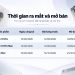 iPhone 18 Pro Series & iPhone Duo ra mắt khi nào? Lịch mở bán bao giờ?