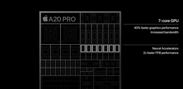 Với chip A20 Pro, iPhone 18 Pro Max có thể đáp ứng các tác vụ nặng
