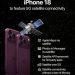 iPhone 18 Pro Series và iPhone Duo SOS khẩn cấp qua vệ tinh: Cách hoạt động khi mất sóng