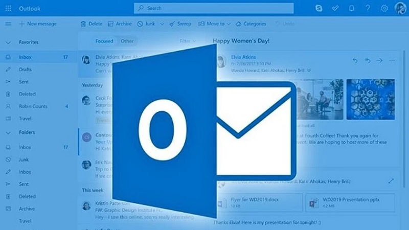 Outlook Mail là gì