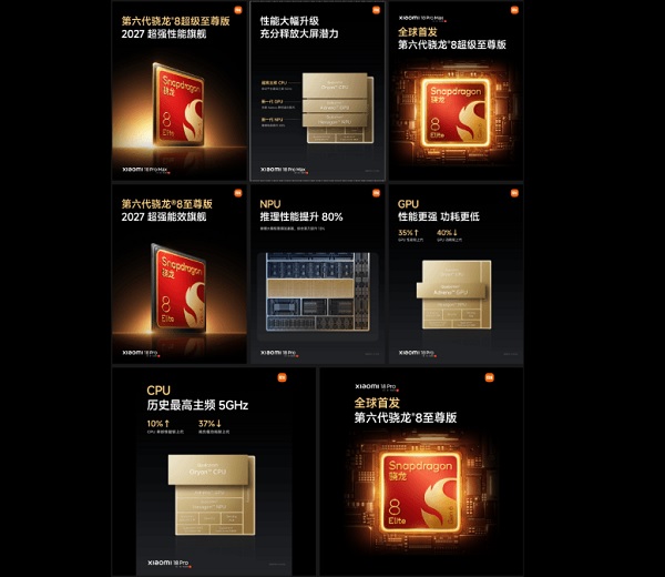 Xiaomi 18 Pro Series được trang bị dòng vi xử lý Snapdragon 8 Elite Gen 6 với hiệu năng mạnh mẽ