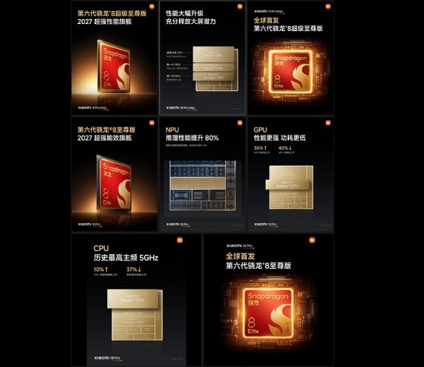 Xiaomi 18 Pro Series được trang bị dòng vi xử lý Snapdragon 8 Elite Gen 6 với hiệu năng mạnh mẽ